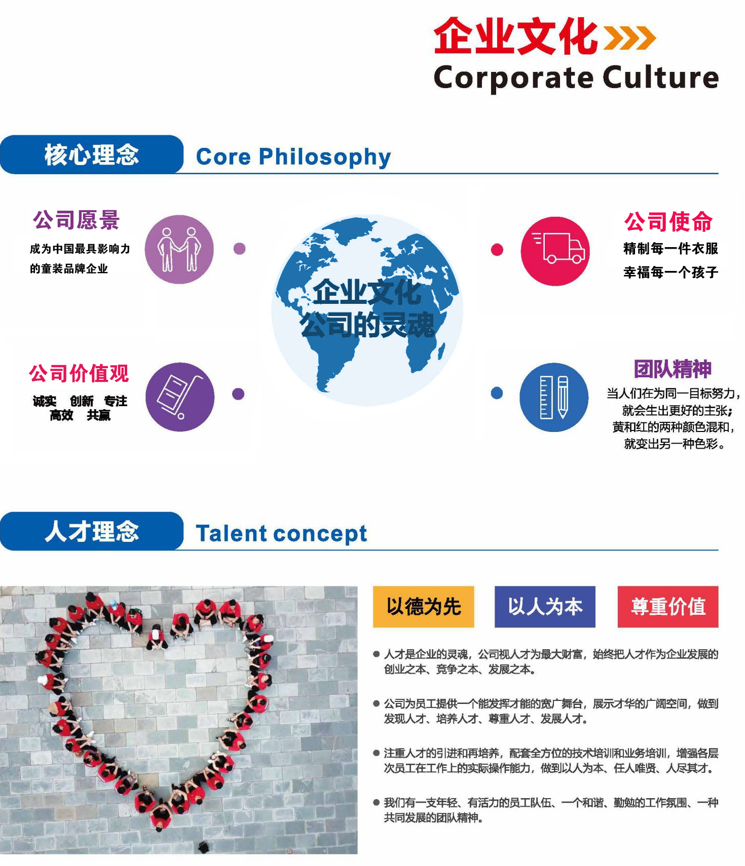浙江木瓜汁服饰有限公司